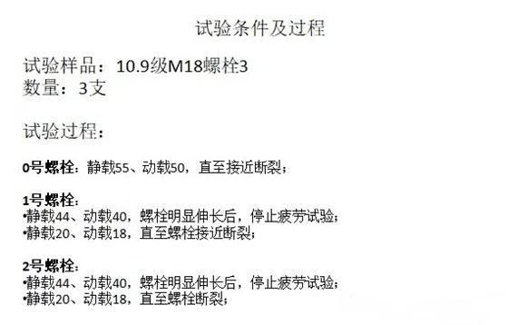 螺栓疲劳试验示条件