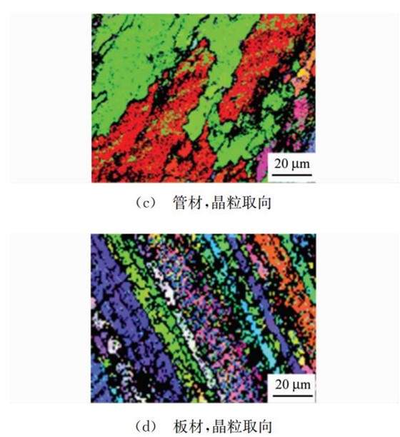 棺材板擦晶粒取向 棺材板擦晶粒取向