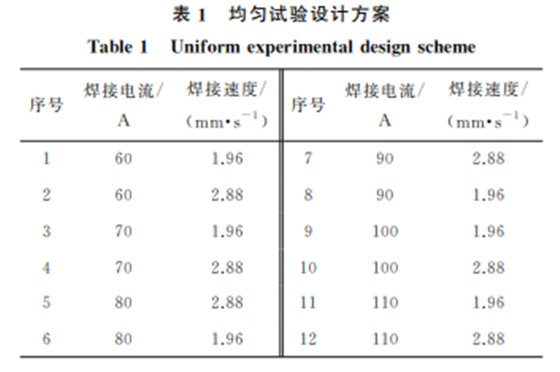 企业微信截图_20231019152528