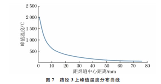 企业微信截图_20231019152625
