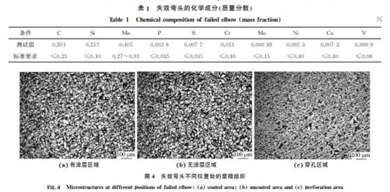 企业微信截图_20231019154023