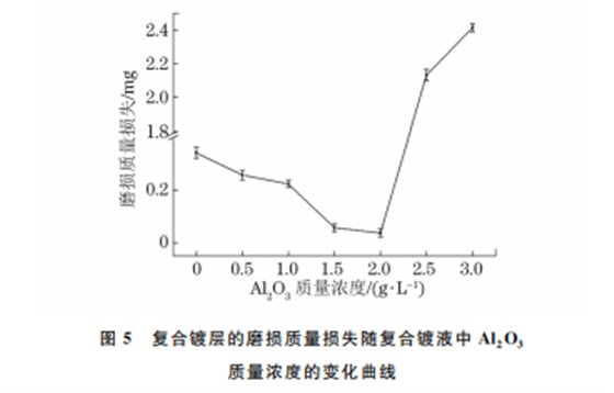 企业微信截图_20231030141631