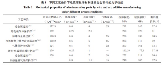 企业微信截图_20240105102612