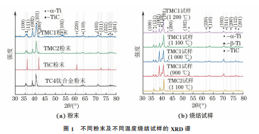 企业微信截图_16879350514255