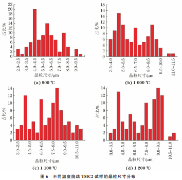 企业微信截图_16879350913180