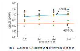 企业微信截图_16880183196649