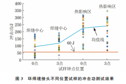 企业微信截图_16880183278734