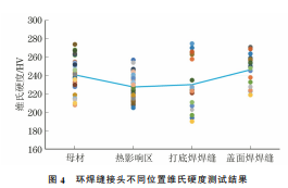 企业微信截图_16880183376512