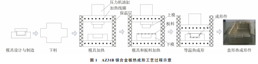 企业微信截图_16881044771807
