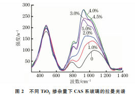 企业微信截图_16889723979654