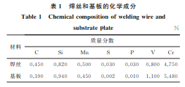 企业微信截图_16890572926244