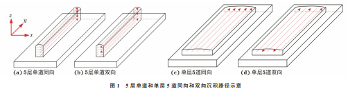 企业微信截图_16890573112481