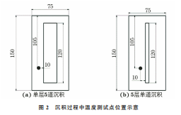 企业微信截图_16890573161612