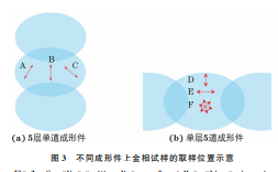 企业微信截图_16890573247197