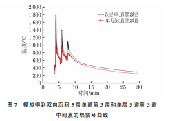 企业微信截图_16890573608977