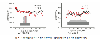 企业微信截图_16890573922466