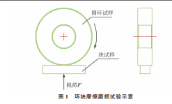 企业微信截图_16890589314506