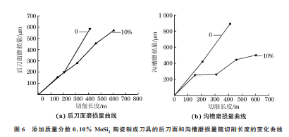 企业微信截图_1689315350825