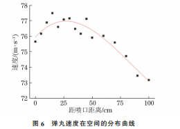 企业微信截图_16895732016688