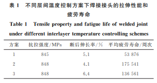 企业微信截图_16895769742391
