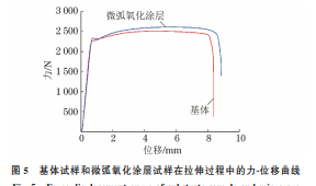 企业微信截图_20230720145910