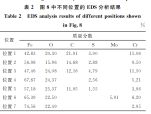 企业微信截图_20230725141053