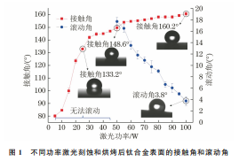 企业微信截图_20230725145837