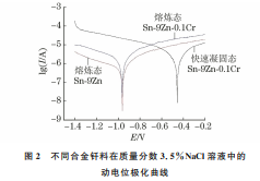 企业微信截图_20230725161944