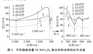 企业微信截图_20230810161630