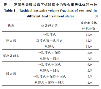 企业微信截图_20230810163821