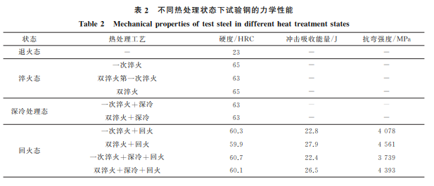 企业微信截图_20230810163830