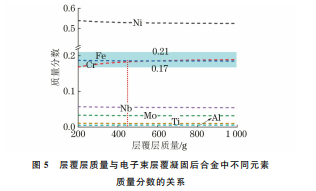 企业微信截图_20230817150516