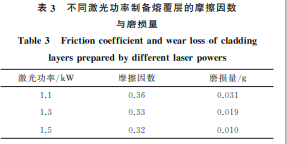 企业微信截图_20230817151903