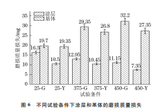 企业微信截图_20230828150337