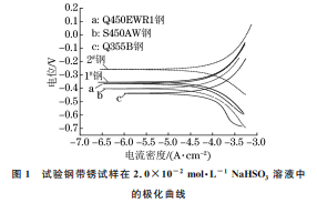 企业微信截图_20230828153142