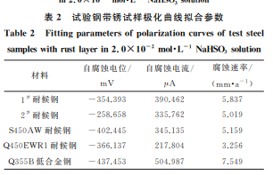 企业微信截图_20230828153149