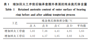 企业微信截图_20230828153654