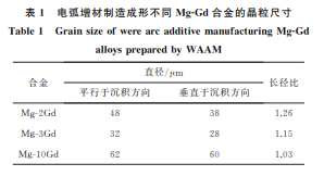 企业微信截图_20230829151005