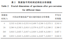 企业微信截图_20230830134447