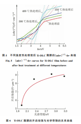 企业微信截图_20230830161819