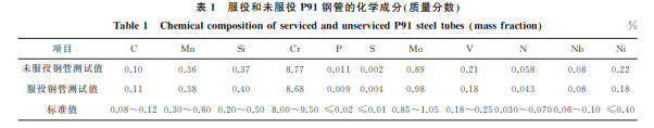 企业微信截图_20230830163540