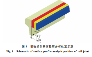 企业微信截图_20230905144252