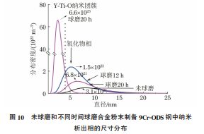 企业微信截图_20230915161639