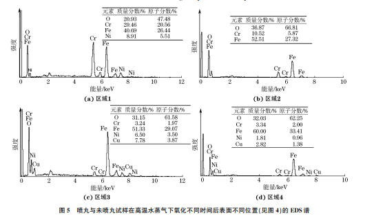 企业微信截图_20230925162731