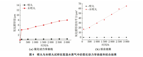 企业微信截图_20230925162757