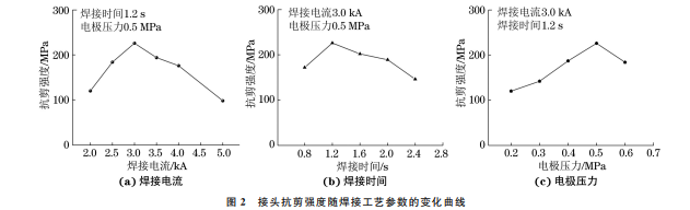 企业微信截图_20230927145117