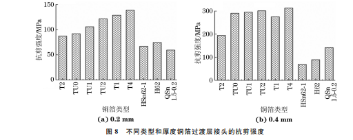 企业微信截图_20230927145205