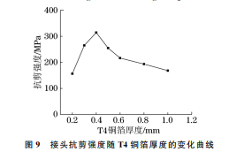 企业微信截图_20230927145211