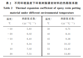 企业微信截图_20230927155058