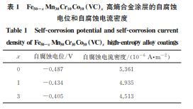 企业微信截图_20230928132926